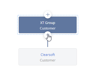 faq_holding_structure_add_second_subsidiary.png